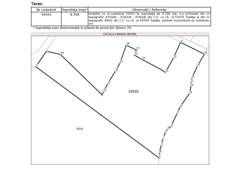 Toplita, jud. Harghita
